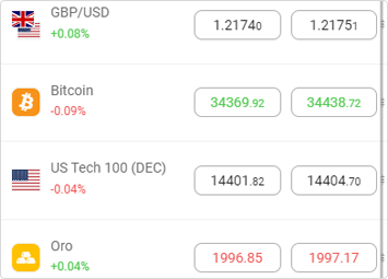 Elija su instrumento para abrir el menú de transacción