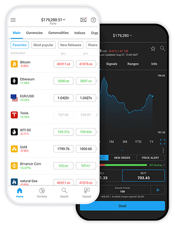 La aplicación iFOREX Europe